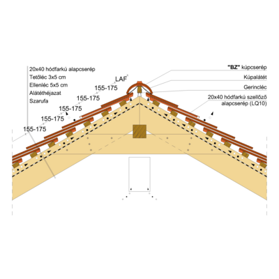 20x40_GERINC_03_KETTŐSFEDÉS