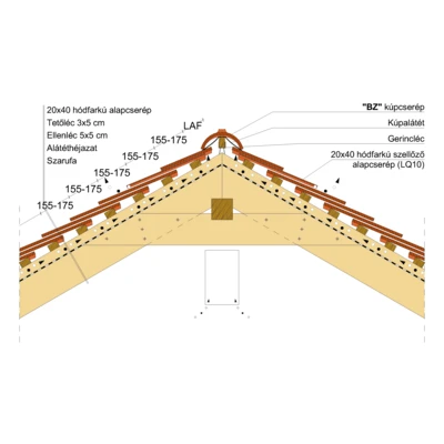 20x40_GERINC_03_KETTŐSFEDÉS