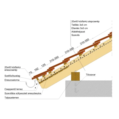 20x40_ERESZ_05_KORONA