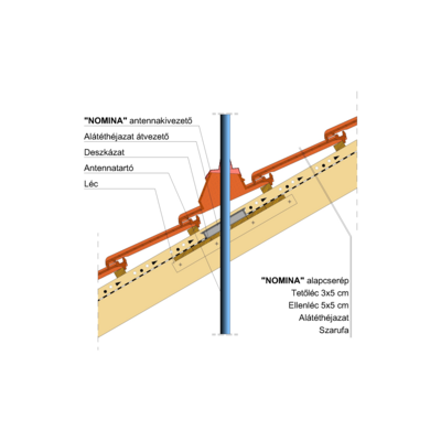 NOMINA_ANTENNA_ATVEZETO