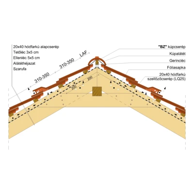 20x40_GERINC_05_KORONA