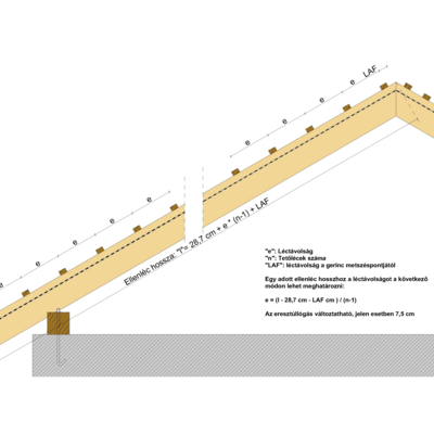 20x40_FEDÉSI_HOSSZ_KORONAFEDÉS