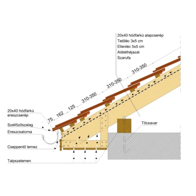 20x40_ERESZ_06_KORONA