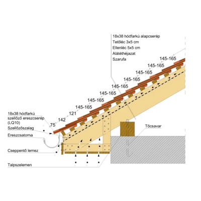 18x38_ERESZ02_KETTŐSFEDÉS