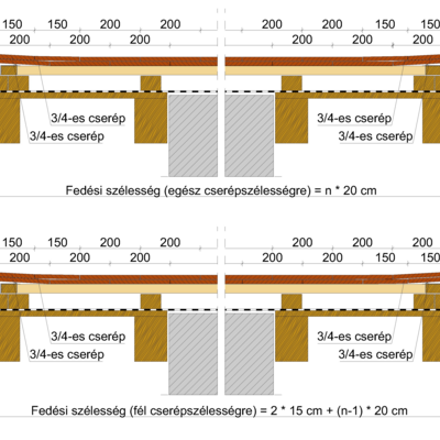 20x40_FEDÉSI_SZÉLESSÉG