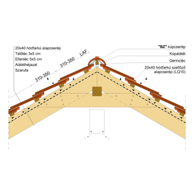 20x40_GERINC_06_KORONA