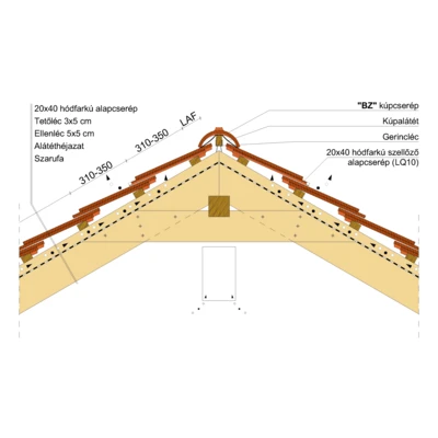 20x40_GERINC_06_KORONA