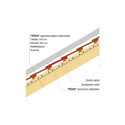 RONA_EGY_SZOLARTARTO_01