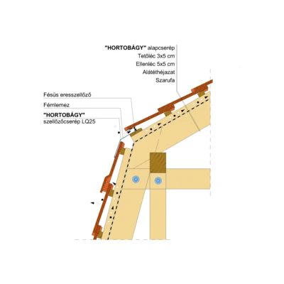 HORTOBAGY_MANZARD_02