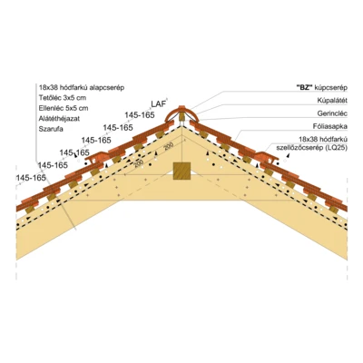 18x38_GERINC_01_KETTŐSFEDÉS