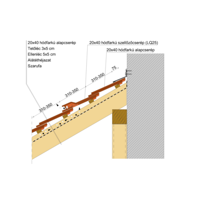 20x40_FALSZEGÉLY_KORONA