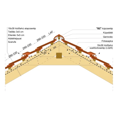 18x38_GERINC_05_KORONA