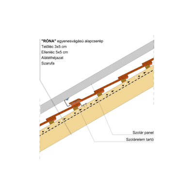 RONA_EGY_SZOLARTARTO_02