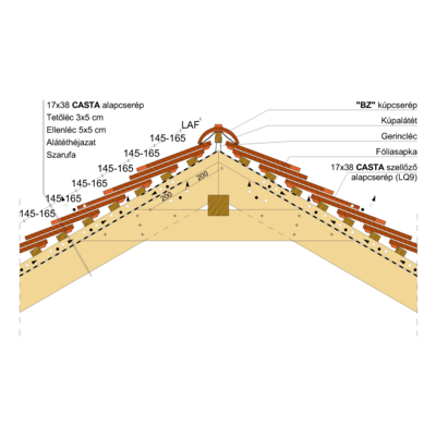 CASTA_GERINC_01