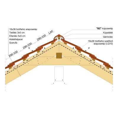 18x38_GERINC_06_KORONA