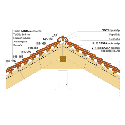 CASTA_GERINC_03