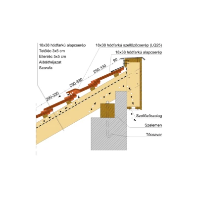 18x38_FALNYEREG_KORONA