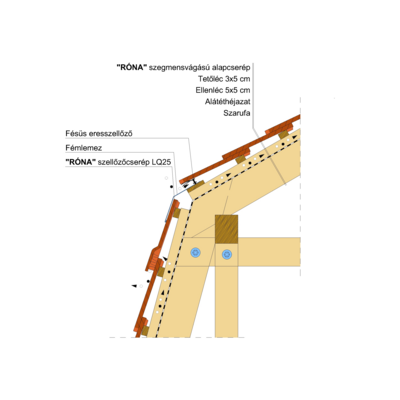 RONA_SZEGM_MANZARD_02