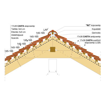 CASTA_GERINC_03