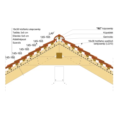18x38_GERINC_02_KETTŐSFEDÉS