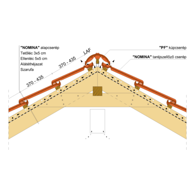 NOMINA_GERINC_02