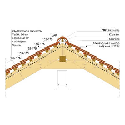 20x40_GERINC_02_KETTŐSFEDÉS