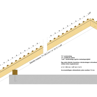 18x38_FEDÉSI_HOSSZ_KETTŐSFEDÉS