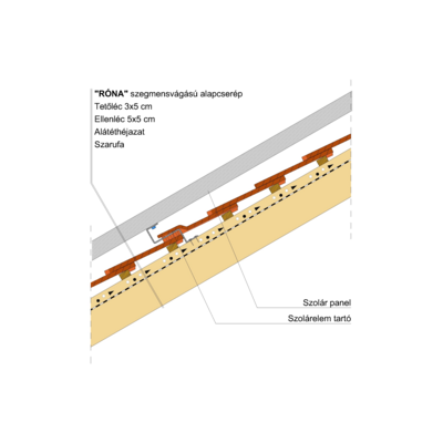 RONA_SZEGM_SZOLARTARTO_02