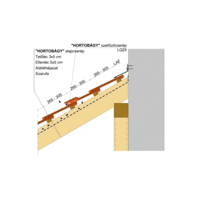 HORTOBAGY_FALSZEGELY