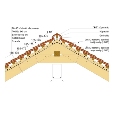 20x40_GERINC_04_KETTŐSFEDÉS