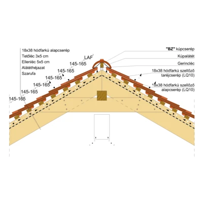 18x38_GERINC_04_KETTŐSFEDÉS