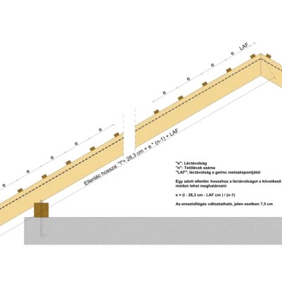 18x38_FEDÉSI_HOSSZ_KORONAFEDÉS