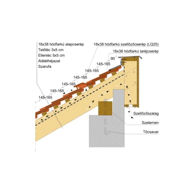 18x38_FALNYEREG_01_KETTŐSFEDÉS