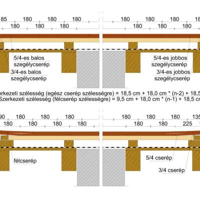 18x38_FEDÉSI_SZÉLESSÉG