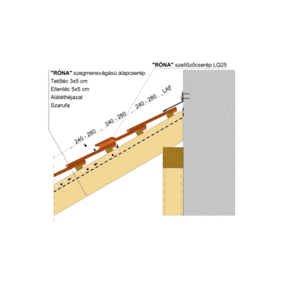 RONA_SZEGM_FALSZEGELY