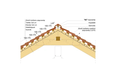 20x40_GERINC_03_KETTŐSFEDÉS