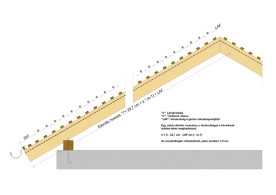 20x40_FEDÉSI_HOSSZ_KETTŐSFEDÉS