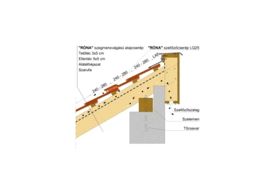 RONA_SZEGM_FELNYEREG