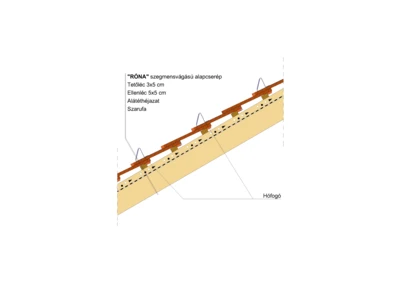 RONA_SZEGM_HOVAGO