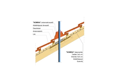 NOMINA_ANTENNA_ATVEZETO