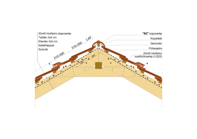 20x40_GERINC_05_KORONA