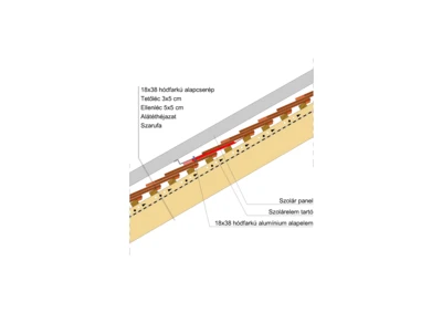18x38_SZOLÁRELEMTARTÓ