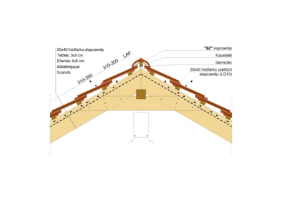 20x40_GERINC_06_KORONA