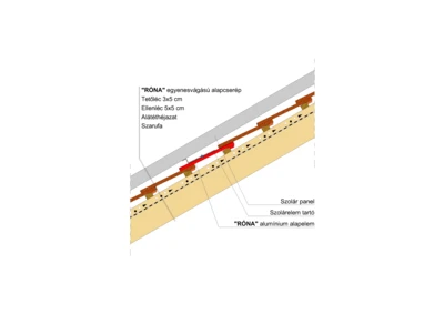 RONA_EGY_SZOLARTARTO_01