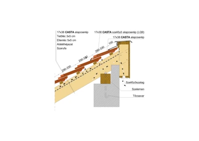 CASTA_FELNYEREG_KORONA