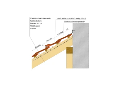 20x40_FALSZEGÉLY_KORONA
