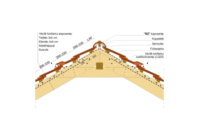 18x38_GERINC_05_KORONA
