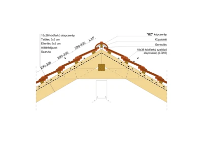 18x38_GERINC_06_KORONA