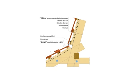 RONA_SZEGM_MANZARD_01