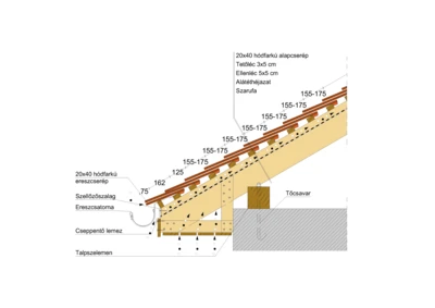 20x40_ERESZ_02_KETTŐSFEDÉS